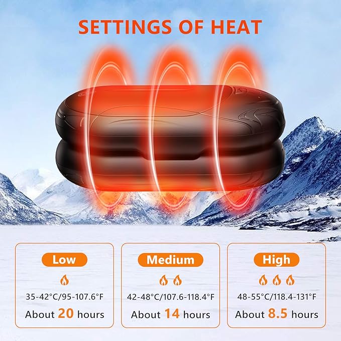 Rechargeable 6000mAh Pocket Hand Warmers - 20Hr Heating, Portable for Outdoor Sports, Camping, Hunting - Warm Gifts for Men, Women