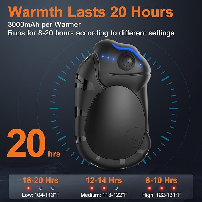 Hand Warmers Rechargeable 2 Pack, 6000mAh Chameleon Hot Hands Hand Warmers, Up to 20Hrs Electric Portable Pocket Heater for Outdoor, Camping, Hunting, Snow Golf, Women Men
