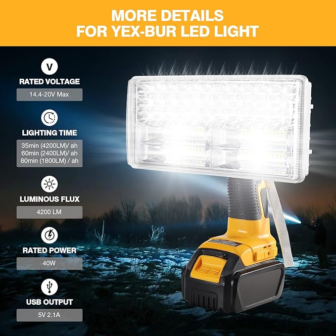 YEX-BUR 40W 4200LM LED Work Light for Dewalt 20v Battery, Handheld Flashlights Spotlight Floodlights for Men for Car Repairing, Camping, Emergency