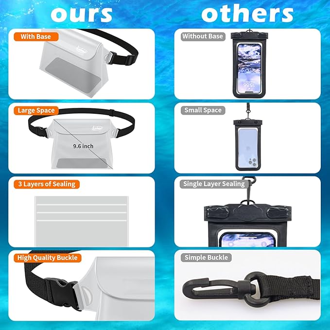 Labeol Waterproof Phone Pouch, 3 Pack With Waist Strap, Fanny Pack to Keep Valuables Dry, Beach Accessories for Swimming Kayaking Boating Fishing