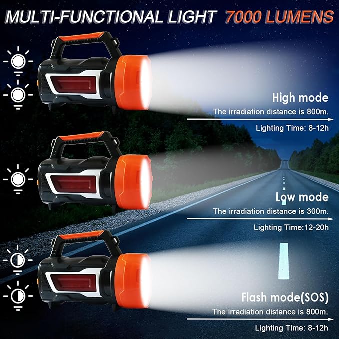 ErayLife Camping Lantern Rechargeable Hand Crank Flashlight, Super Bright LED Lanterns Flashlights for Camping Hiking Hurricane Emergency Power Outages, 6 Light Modes, Durable, Waterproof