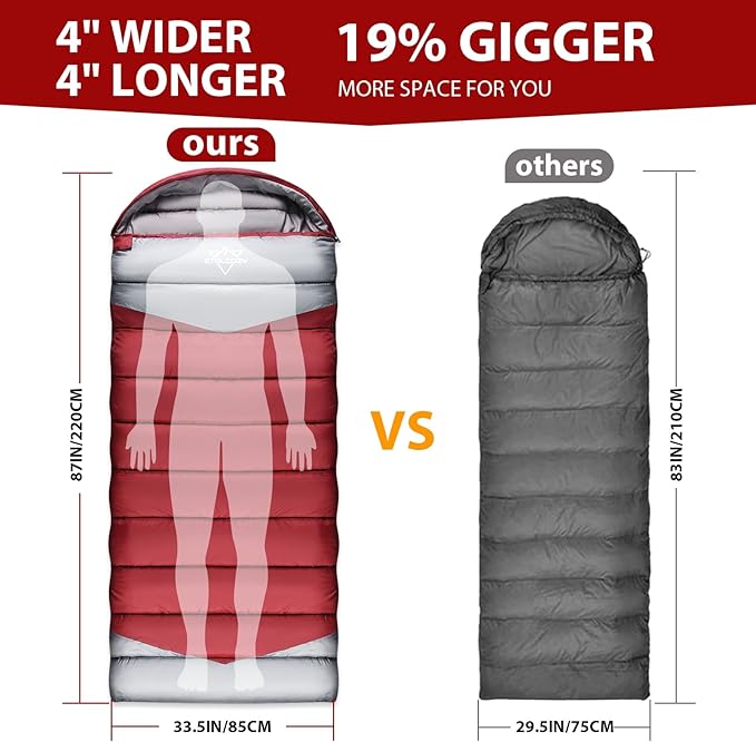 Sleeping Bag for Adults Cold Weather & Warm, Lightweight Backpacking Camping Hiking Essentials Gear for Kids 10-12 Girls Boys Compact w/Compression Sack Indoor Outdoor Sleep Must Haves