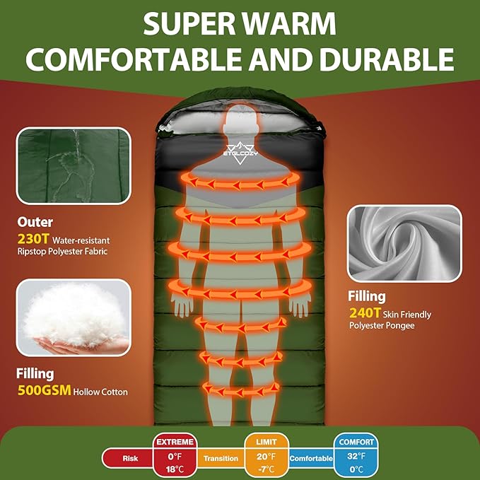 Sleeping Bag for Adults Cold Weather & Warm, Lightweight Backpacking Camping Hiking Essentials Gear for Kids 10-12 Girls Boys Compact w/Compression Sack Indoor Outdoor Sleep Must Haves