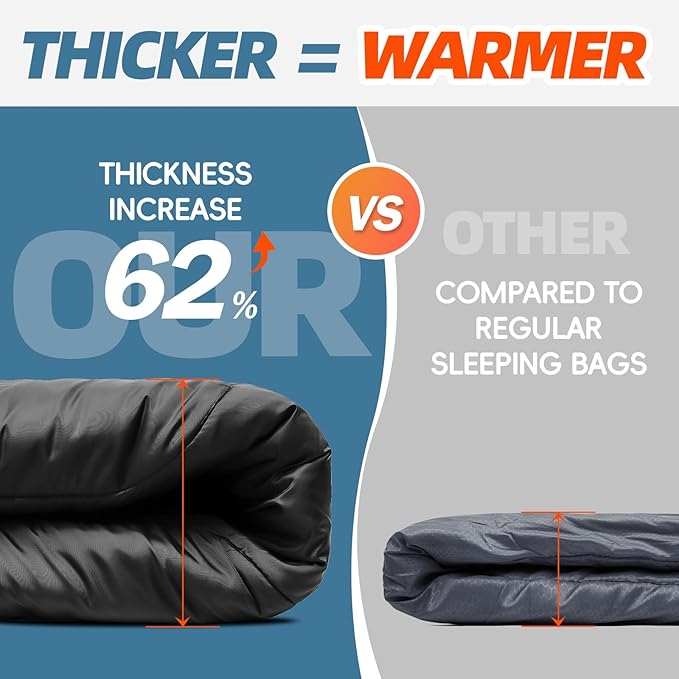 MEREZA 0 Degree Winter Sleeping Bag for Adults Kids with Pillow, Cold Weather Sleeping Bag for 4 Season Camping Hiking Backpacking Sleeping Bags for Big and Tall