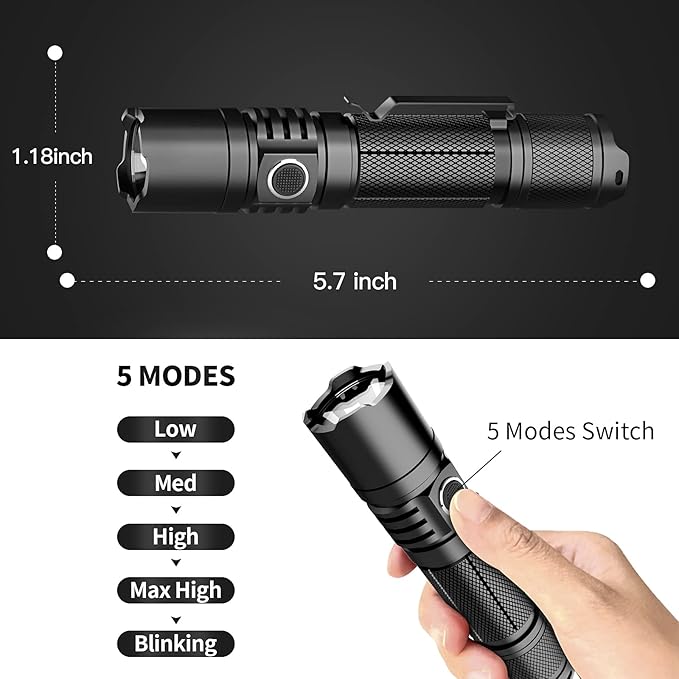 High Power LED Flashlight USB C Rechargeable, 1600 Lumen Tactical Flashlight IP65 Waterproof Handheld Flashlight for Emergency,Police Law Enforcement,Hunting,Camping,Hiking