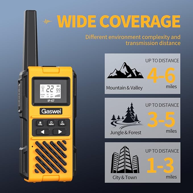 Gaswei G1pro Heavy Duty Walkie Talkies for Adults, Rechargeable Two Way Radios Long Range, 2 watt Emergency Radio, IP67 Waterproof, VOX,Rechargeable, Portable, FRS, Durable, USB Type-c (2 pack)