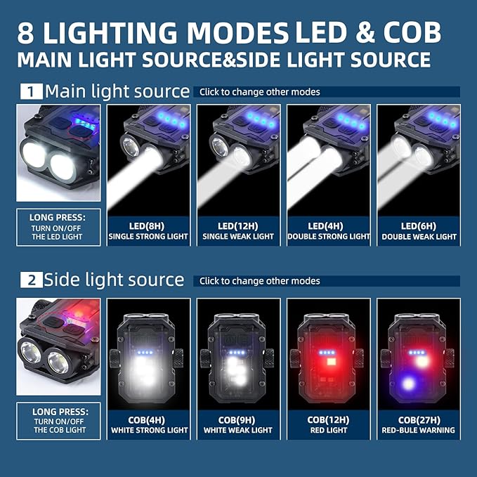 1000 LM LED Small Powerful Flashlight with COB Side Light, USB Rechargeable LED Keychain Flash Light, 8 Lighting Modes with Clip, IPX4 Waterproof, and Tail Magnet (Black)