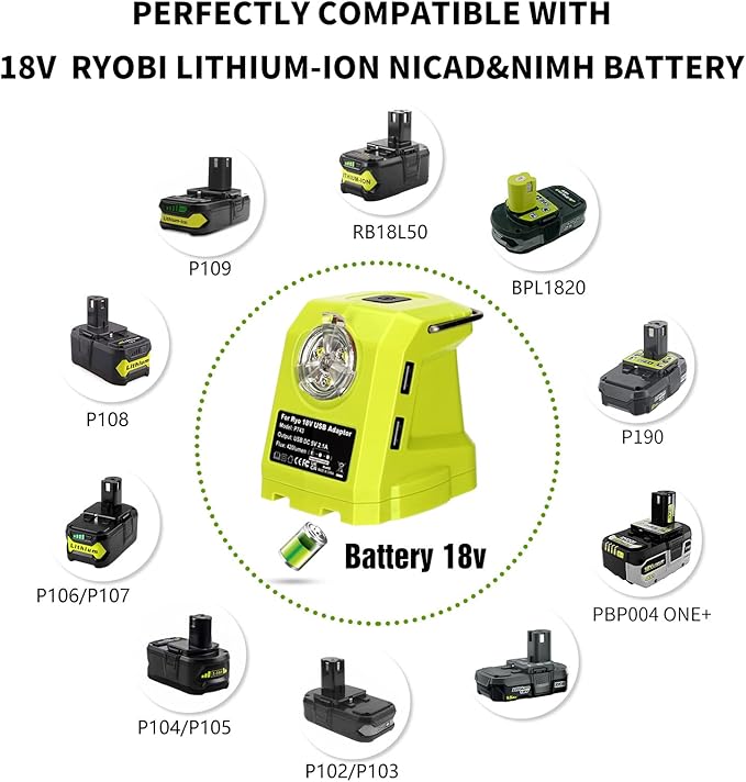 Taingwei Portable LED Lantern Light for Ryobi 18v Battery, 450lm LED Work Light Powered by Ryobi Battery, Dual USB 2.1A Fast Charge and 3 Light Modes,Flashlight for Hurricane Emergency, Camping
