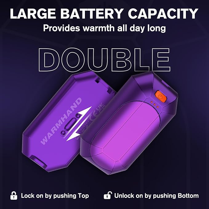 2 Pack πππ§π πππ«π¦ππ«π¬ Rechargeable,Portable Electric Hand Warmers Reusable,USB Handwarmers,Outdoor/Indoor/Working/Studying/Camping/Hunting/Golf/Pain Relief/Game/Warm Gifts for Men Women Kids