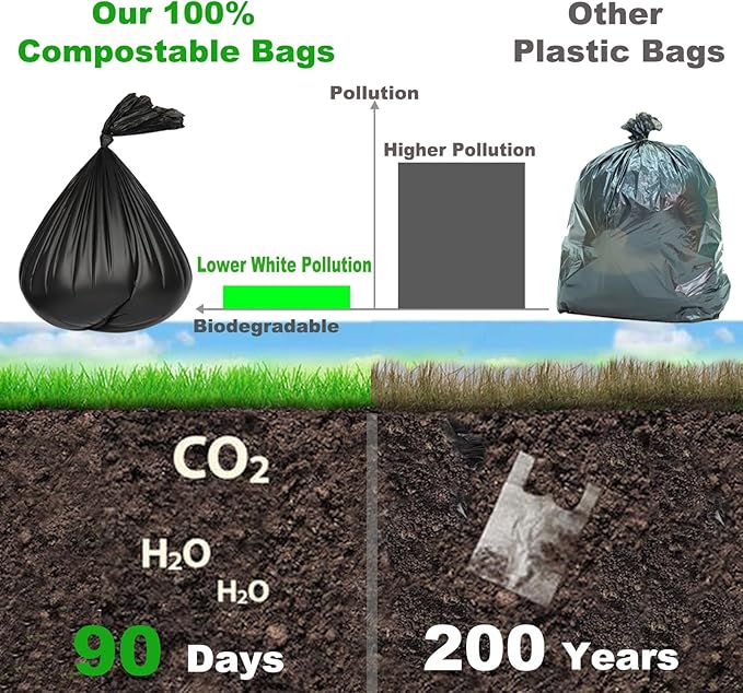108 Portable Toilet Bags, 8 Gallon Biodegradable Camping Toilet Bags for Portable Potty, Thickened Compostable Toilet Waste Bags for 5 Gallon Bucket Trash Can Bin Liner RV Toilet Camping Car Outdoor