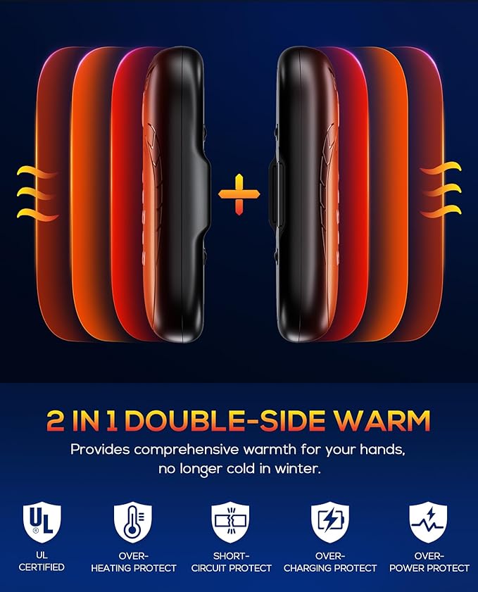 Hand Warmers Rechargeable, 2 Pack 6000mAh Electric Portable Heater, 20 Hrs Long Heating Hot Pockets Hand Warmer, Hunting Gear, Gifts for Women, Men, Raynauds, Camping, Golf, Outdoors