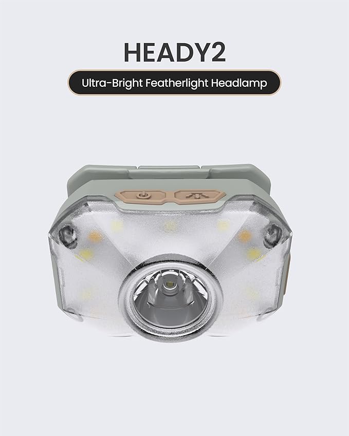 Claymore Heady2 (Tan) - Rechargeable LED Headlamp Flashlight, Lightweight for Camping, Running, Hiking, Emergency & Industrial Use. USB-C Charging, Up to 40 Hours Battery Life, Waterproof.