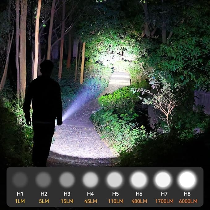 Wurkkos TS30S PRO Led Flashlight 6000 Lumen, SBT90.2 LED Extreme Bright Flashlight USB C Rechargeable with 3563FT Ultra Long Beam Distance, High Lumen Flashlight Anduril 2.0 UI, IP68 Waterproof