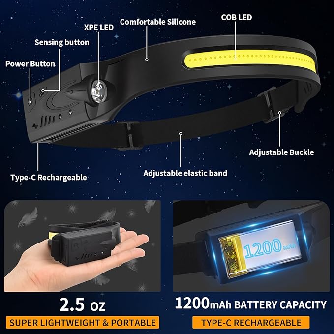 Headlamp 3PCS, 230° Wide Beam Head Lamp, Motion Sensor LED Headlamp Rechargeable, 6Mode Headlamps for Adults, Bright Head Lights for Forehead, Camping Essentials Gear (Black)
