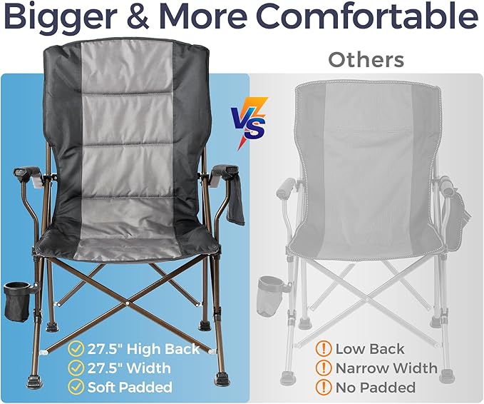 Large High Back Camping Chair for Adults - Comfortable Oversized for Tall People, Heavy Duty & 450lbs Capacity K-Frame, Padded Seat & Armrests for Sitting Fishing Outside, Cup Holder (Black)