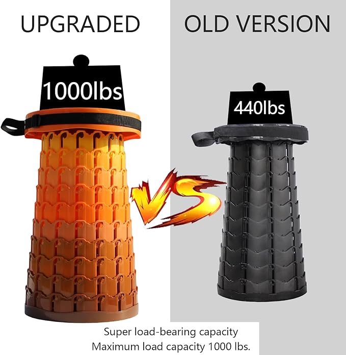 Upgraded XXL Collapsible Stool with Cushion,19.7"H-11.8"D Telescoping Folding Stool for Adults,More Sturdy Portable Camping Stools with Load Capacity 1000lbs for Outdoor,Garden,Fishing,Hiking