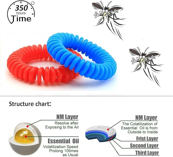 Mosquito Repellent Bracelets 50 Pack, Individually Wrapped Mosquito Repellent Bands with 60 Pcs Mosquito Repellent Stickers, DEET-Free Mosquito Wristbands Patches for Adults and Kids Indoor Outdoor
