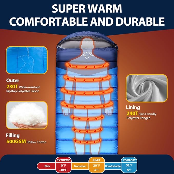 Sleeping Bag for Adults Cold Weather & Warm, Lightweight Backpacking Camping Hiking Essentials Gear for Kids 10-12 Girls Boys Compact w/Compression Sack Indoor Outdoor Sleep Must Haves