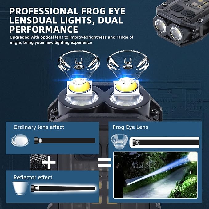 Portable mini Flashlight, Dual Light Compact Pocket Light, EDC Flashlight, Super bright Dual Light,Warm Red Blue COB Light, USB C Rechargeable, Waterproof Magnetic LED Flash Light, for Night Working