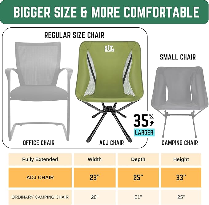 ADJ-S2 Portable Camping Chair - Adjustable Height Folding Chair, Compact Collapsible Chair Setup in 8s, Outdoor Chair for Camping, Beach, Sports/Music Events, Supports 330LBS - Green 2025 Edition