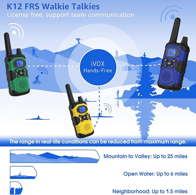 Walkie Talkies for Adults Rechargeable Long Range 4 Pack, Family 2 Way Radio NOAA Walkie-Talkies with USB Cable 4500mAh Battery Lanyard for Farm Warehouse Working Camping Hiking Hunting Cruise