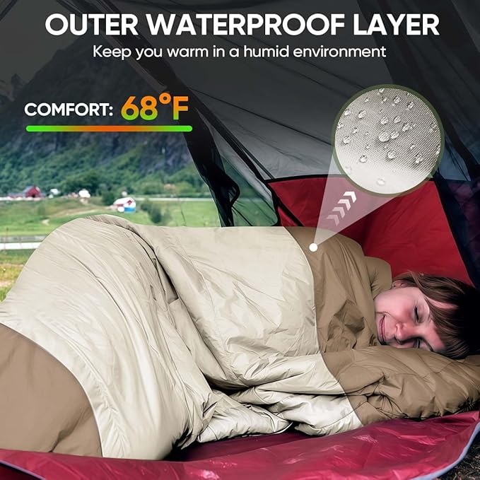 OBTANIM Sleeping Bags Portable Waterproof Camping Sleeping Bag for Adults Kids 4 Seasons Cold Weather or Warm Backpacking Hiking Mountaineering Indoor Outdoor Use