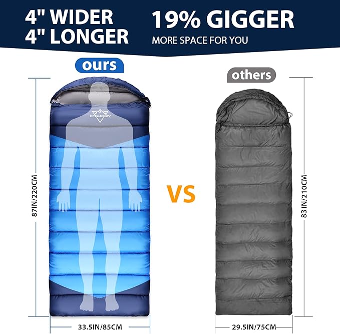 Sleeping Bag for Adults Cold Weather & Warm, Lightweight Backpacking Camping Hiking Essentials Gear for Kids 10-12 Girls Boys Compact w/Compression Sack Indoor Outdoor Sleep Must Haves