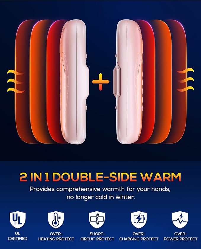 Hand Warmers Rechargeable, 2 Pack 6000mAh Electric Portable Heater, 20 Hrs Long Heating Hot Pockets Hand Warmer, Hunting Gear, Gifts for Women, Men, Raynauds, Camping, Golf, Outdoors