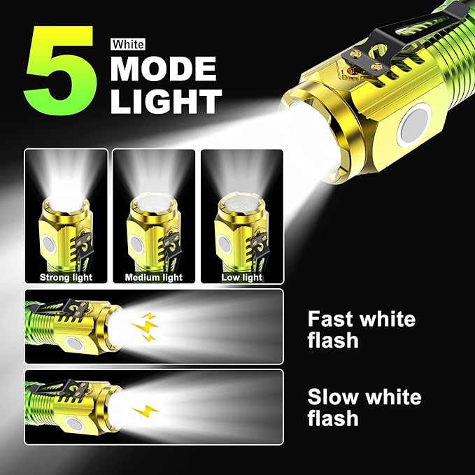 Mini Rechargeable Flashlight with Clip, Pocket LED Small Super Bright Flash Light with USB C Charging, EDC Magnetic Lightweight Tactical 5 Modes Lamp for Camping,Hiking,Emergency