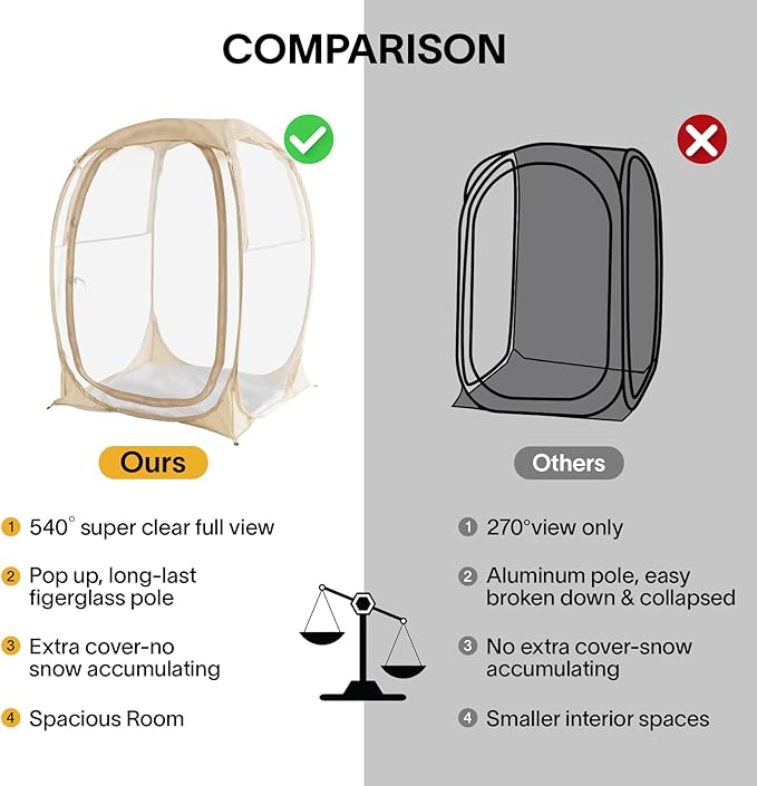 EighteenTek Pod All Weather Sports Tent with Attached Floor, Instant Outdoor Bubble Tent, Rainproof Camping Sun Shelter for Sports Events Camping Fishing Cheering, 1-4 Persons