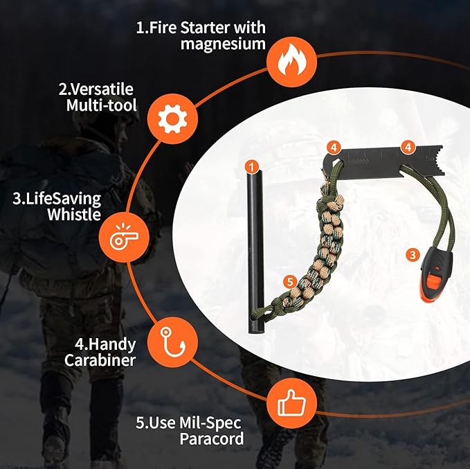 4-Inch Ferro Rod Fire Starter with Lifesaving Whistle Flint and Steel Fire Starter Kit, Camping Fire Starter, Fire Starter for Camping, Hiking, Hunting, Camping Safety and Survival equipmen