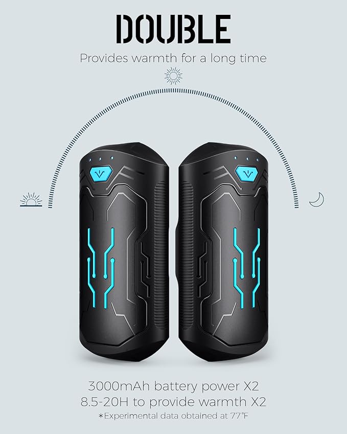 Hand Warmers Rechargeable 2 Pack, ROFWIZ 6000mAh Electric Portable Pocket Heater, are Great Warm Gifts for Women, Men, Heat Therapy, Raynauds, Outdoors, Hunting, Golf, Camping Gear
