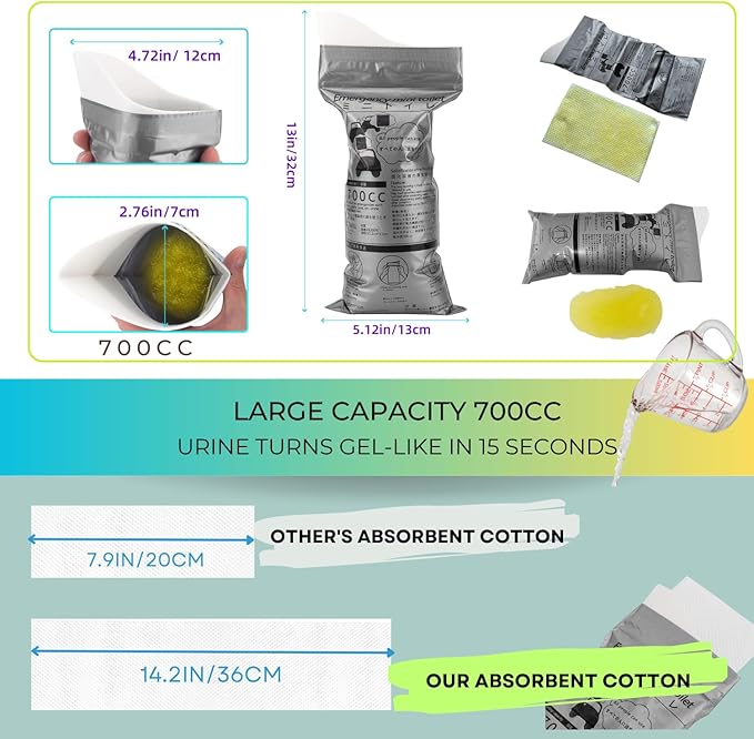Disposable Urine Bags Pee Bags - 24/12/8pcs 700ml Portable Emergency Urinal Bags Mini Toilet for Travel Potty Camping Pee Bags for Women Men Kids