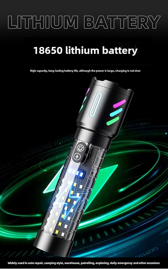 Rechargeable Flashlights High Lumens, 2,000,000 Lumens Handheld LED Flashlight 5 Modes, Zoomable, IPX6 Waterproof Powerful Tactical Flashlight for Emergencies, Camping, Hiking