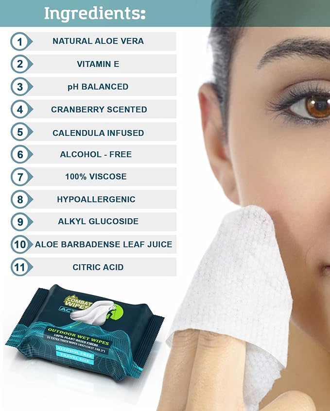 Combat Wipes ACTIVE Outdoor Wet Wipes - Extra Thick Camping Gear, Biodegradable, Body & Hand Cleansing/Refreshing Cloths for Backpacking & Gym w/Natural Aloe & Vitamin E (20 Packs, 500 Wipes).