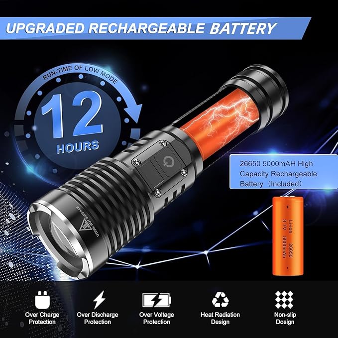High Lumens LED Flashlights Rechargeable, Super Bright Flashlight, Powerful Tactical Flashlights, Waterproof Handheld Flash Light with 5 Modes, Zoomable, Power Display for Camping Emergencies