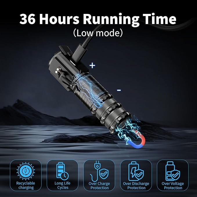 Wind&Moon Mini Flashlight Rechargeable,5000 Lumens Small Flashlights Powerful Pocket Flash Light with Clip,Magnetic EDC Flash-Light 5 Modes for Outdoor, Camping, Hiking, Emergency (2 Pack)