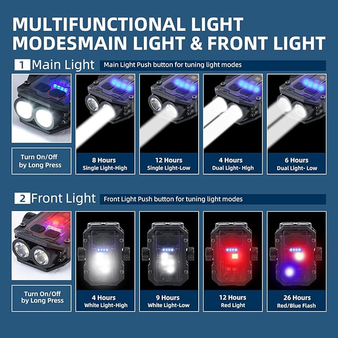 Portable mini Flashlight, Dual Light Compact Pocket Light, EDC Flashlight, Super bright Dual Light,Warm Red Blue COB Light, USB C Rechargeable, Waterproof Magnetic LED Flash Light, for Night Working