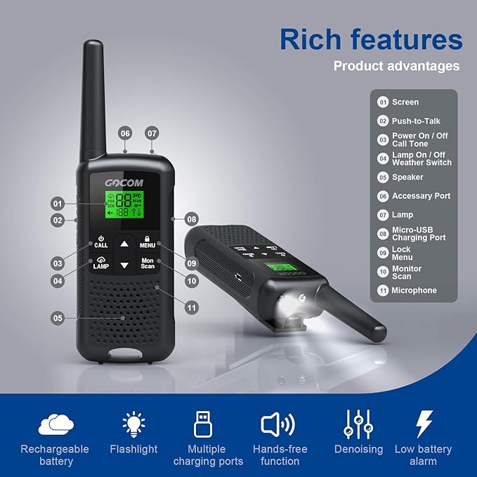 G200 Family Radio Service (FRS) Walkie Talkies for Adults, Long Range Two Way Radios Rechargeable 22 CH NOAA VOX Scan Flashlight Frequency Range:462.55-462.725MHz,467.5625-467.7125MHz UHF