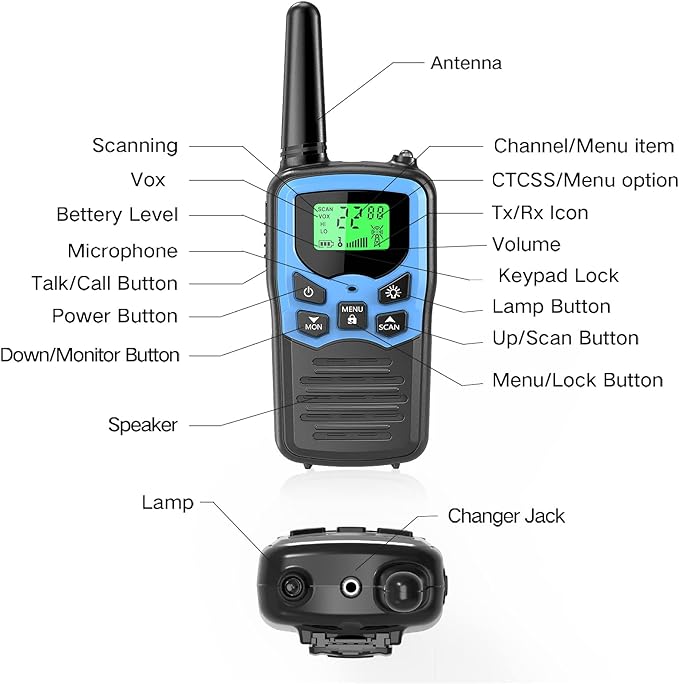 Walkie Talkies with 22 FRS Channels, MOICO Walkie Talkies for Adults with LED Flashlight VOX Scan LCD Display, Long Range Family Radios for Hiking Camping Trip (Blue, 4 Pack)