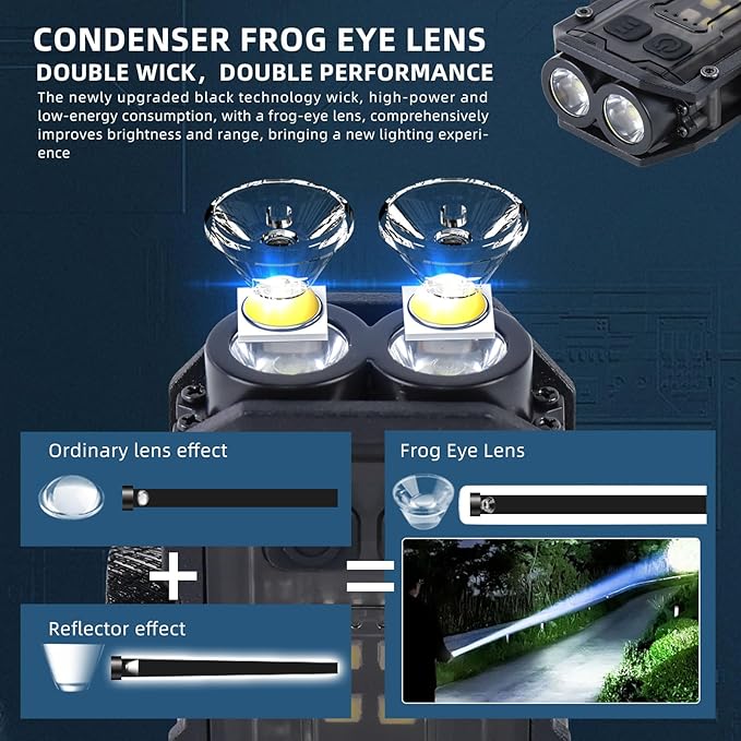 1000 LM LED Small Powerful Flashlight with COB Side Light, USB Rechargeable LED Keychain Flash Light, 8 Lighting Modes with Clip, IPX4 Waterproof, and Tail Magnet (Black)