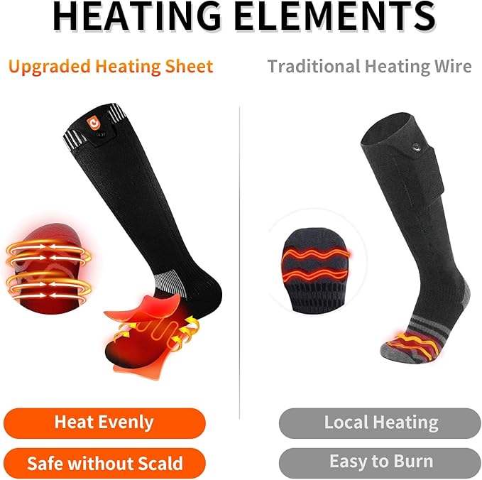 Heated Socks for Men Women, MewaMaA Battery Heated Socks Rechargeable Washable, Electric Socks Foot Warmer for Hiking Biking Camping Skiing Hunting Outdoor Work, Heating Socks Warm Socks
