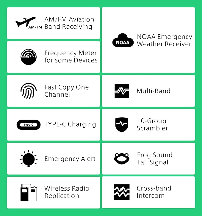 TWAYRDIO Quansheng UV-K6 UV-K5(8) 5W Portable Radio, AM/FM Airband Receiving Walkie Talkie, NOAA Emergency Weather Receiver, Dual Band VHF UHF Two Way Radio with 1 Extra Battery