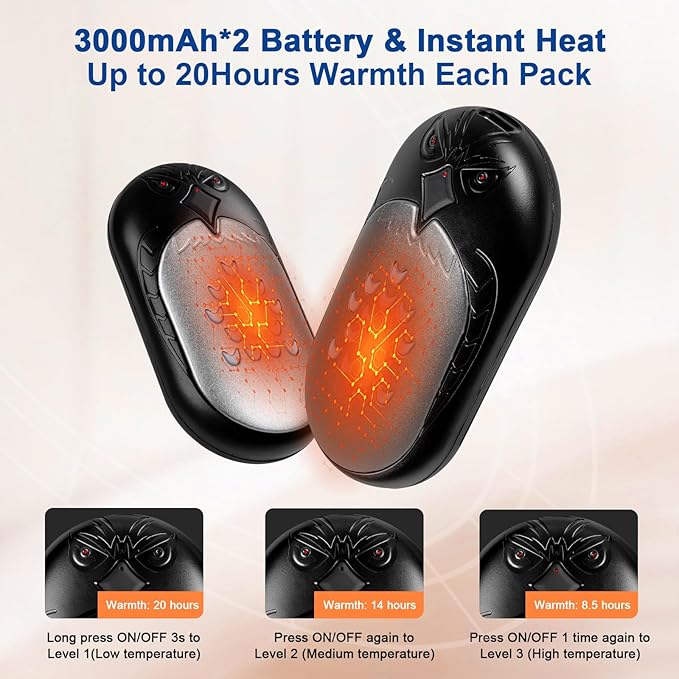 MAKINO Hand Warmers Rechargeable 2 Pack 20Hrs Long Heating 6000mah Electric Portable Pockets Handwarmers Reusable USB Heater for Outdoor Camping Hunting Golf Raynauds Women Men
