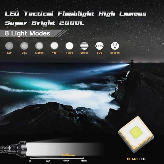 Wurkkos LED Tactical Flashlight Rechargeable - TD01 Tactical Flashlight High Lumens SFT40 LED Super Bright 2000LM - Rechargeable Flashlight with Dual Switch 2 Modes IP68 1039M Longest Range USB C