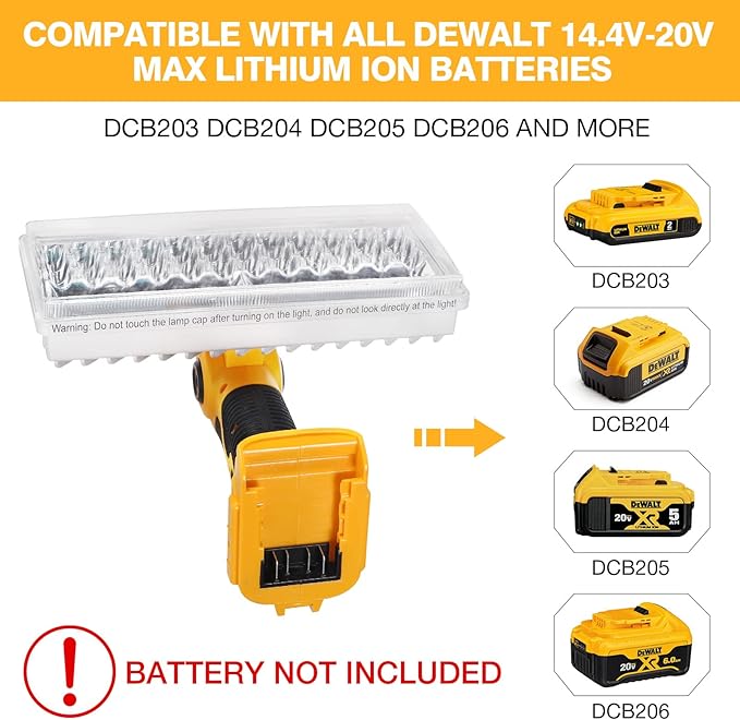 YEX-BUR 40W 4200LM LED Work Light for Dewalt 20v Battery, Handheld Flashlights Spotlight Floodlights for Men for Car Repairing, Camping, Emergency