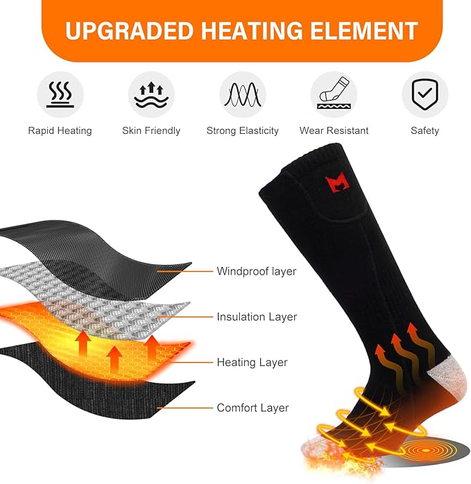 Heated Socks for Men Women, Battery Heated Socks, Electric Heated Socks for Camping Fishing Cycling Skiing Skating Hunting Hiking