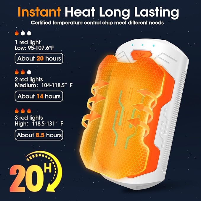 Hand Warmers Rechargeable 2 Pack 20Hrs Long Heating Pocket Size Electric Handwarmers, Portable USB Hand Warmer Heater Therapy Great Gift for Christmas Outdoors, Hunting, Golf, Camping Men Women