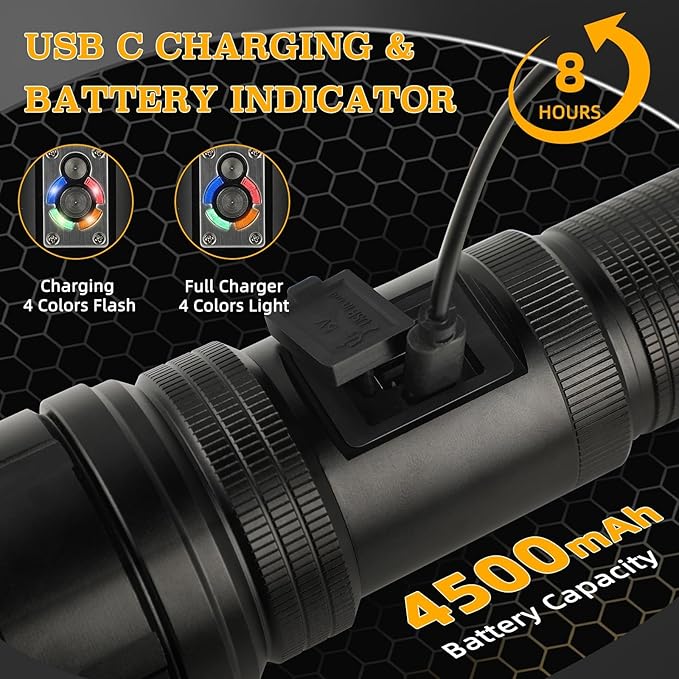 ULTRAFIRE Tactical Flashlight 1500 Lumens with Camping Lantern, Zoomable 10 Modes Bright LED Flashlight, USB Rechargeable, with Red Flashing Mode for Camping Hiking Outdoor, Z9 PRO