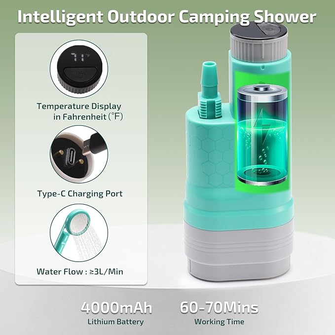 Swonder Portable Camping Shower with Intelligent Water Temperature Display | IPX7 Waterproof Rechargeable Battery Pump - Perfect Outdoor Camp Shower for Travel, Hiking, Pet Bathing